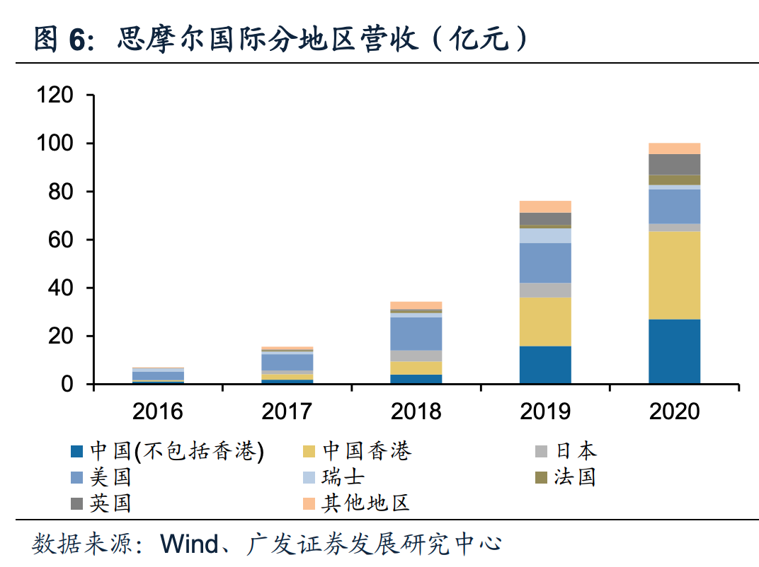 越南代工烟_广西越南代工烟_雷诺烟草电子烟代工