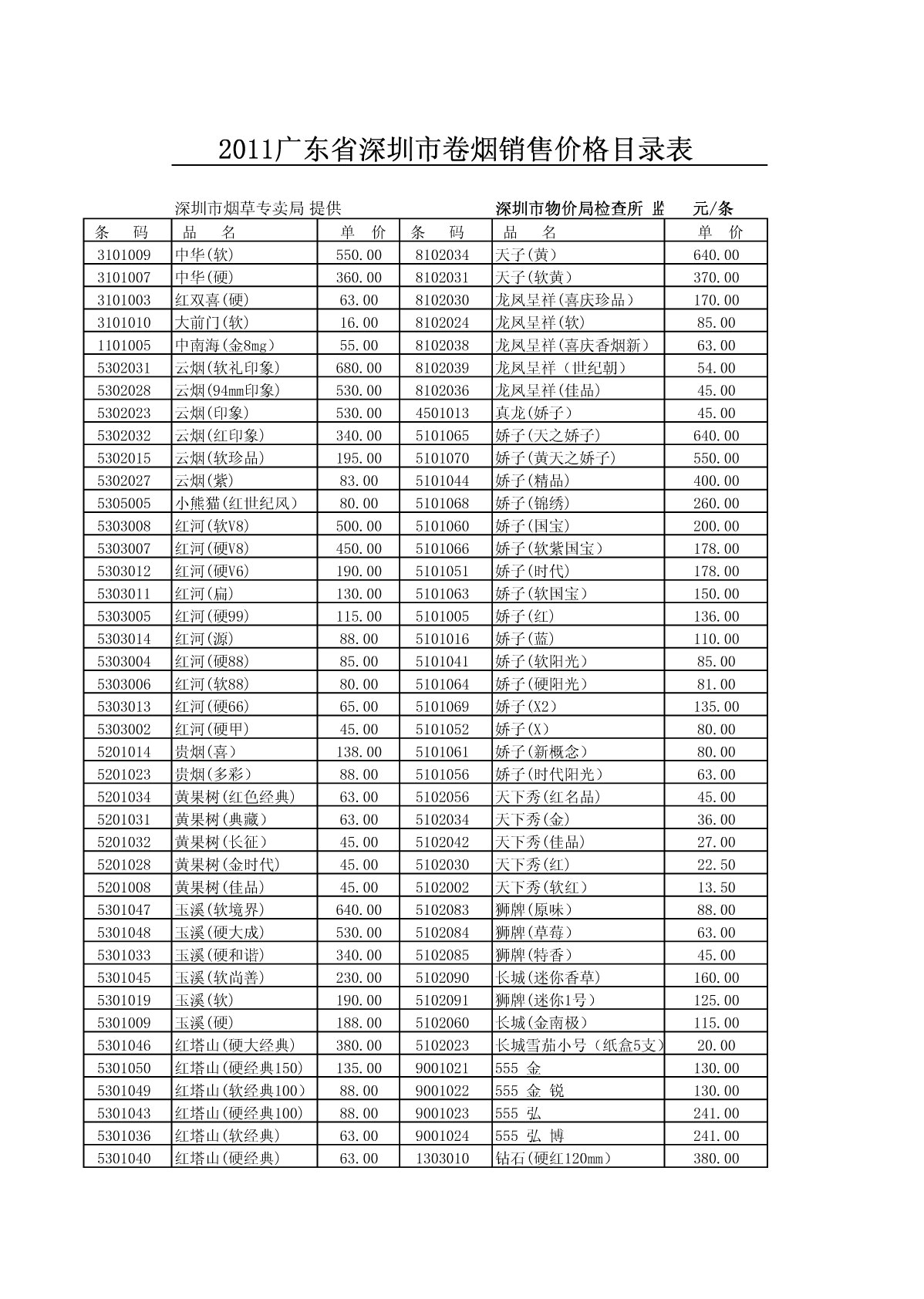 中国十大名烟排行榜2014_中国高端名烟_中国十大名烟排行榜