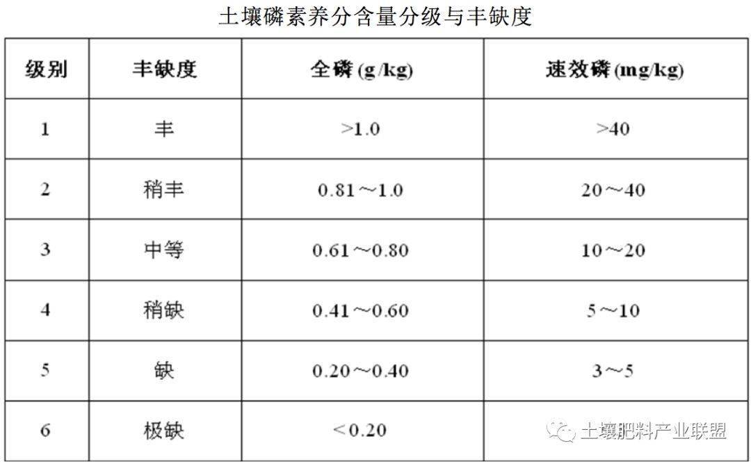 云南10元香烟排行榜_云南玉溪香烟在云南_云南香烟