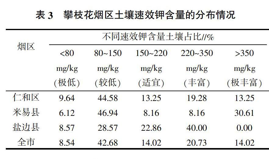 云南玉溪香烟在云南_云南10元香烟排行榜_云南香烟