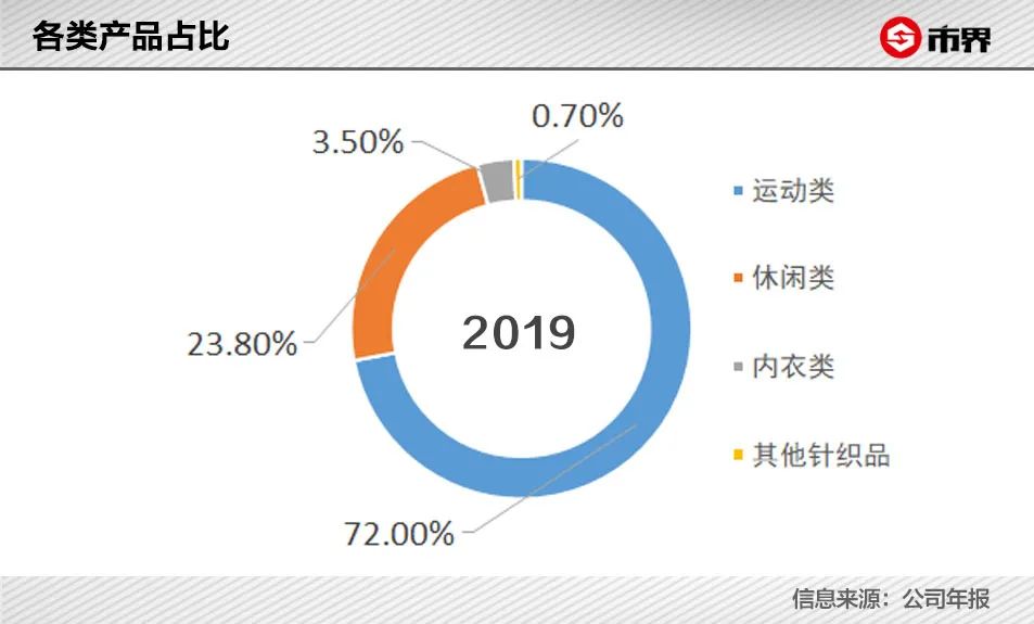 长盈精密代工锐刻电子烟_越南代工烟_电子烟代工越南