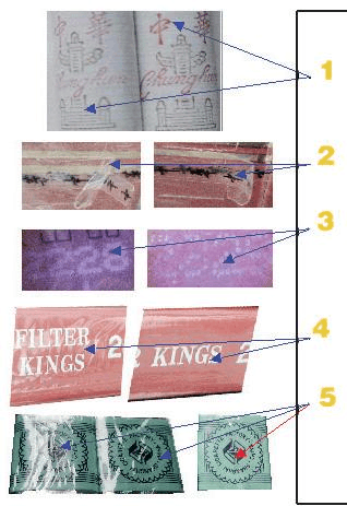 中华香烟的真假鉴别