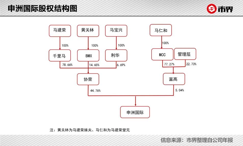 电子烟代工_代工烟是假烟吗_越南代工烟