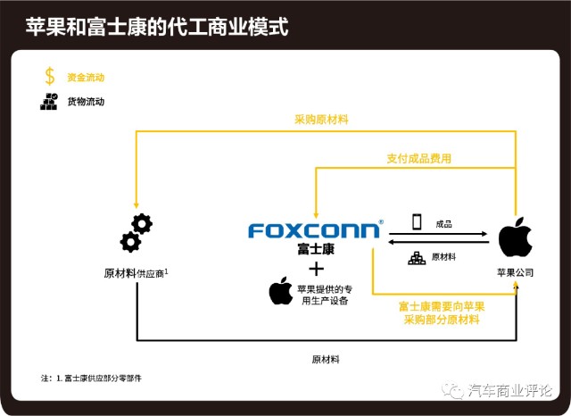 雷诺烟草电子烟代工_广西越南代工香烟_越南代工烟