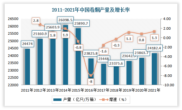 中国十大名烟大重九_中国高端名烟_中国最贵名烟