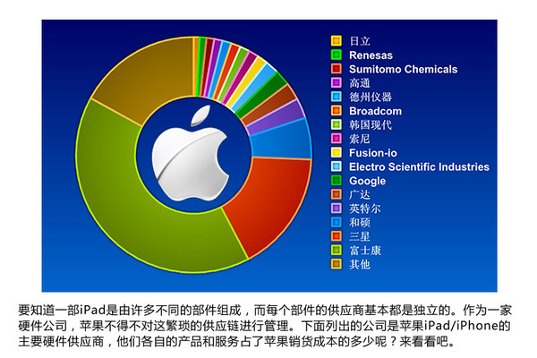 越南代工烟_zlab电子烟代工_电子烟代工越南