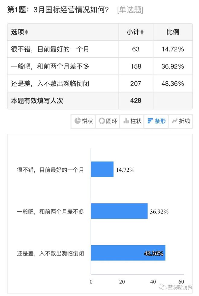 怎样匿名举报微信卖烟_微信卖烟犯法吗_推荐几个卖烟的微信