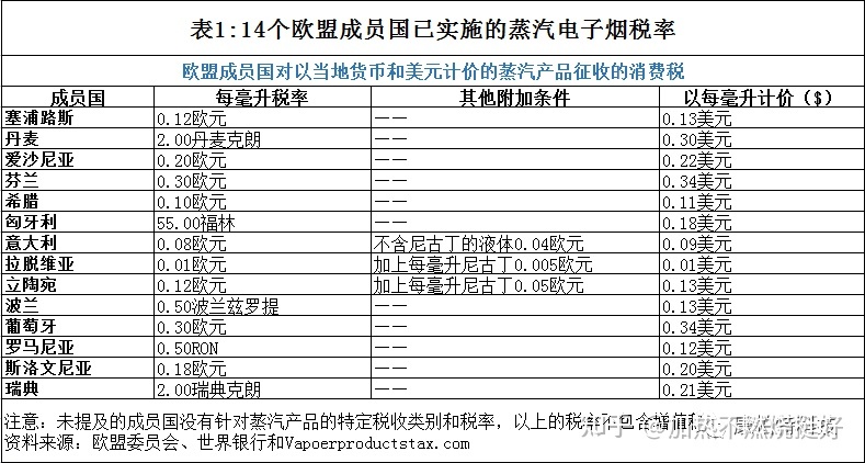 中华电子烟有什么危害_大前门香烟和中华香甜烟_中华烟