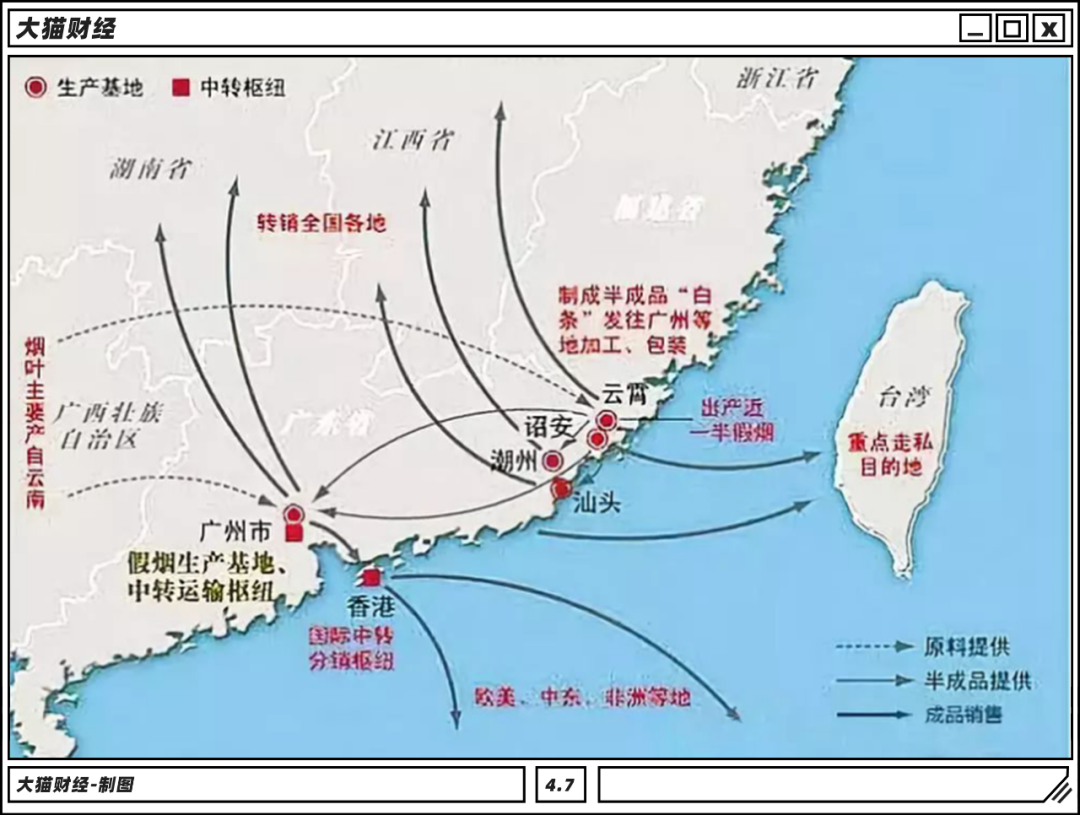 现在云霄卷烟厂生产正品烟了吗_云霄烟跟真烟比较_上海烟厂生产哪些烟