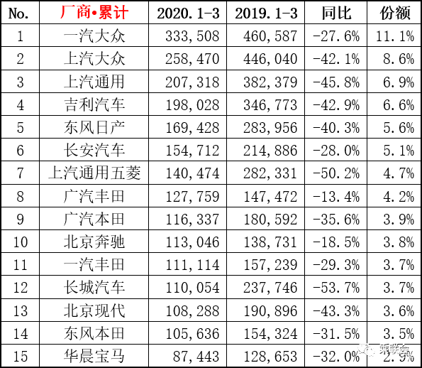 2020香烟销量排行榜_最新中国香烟销量排行榜前10名 各省香烟销售额排行