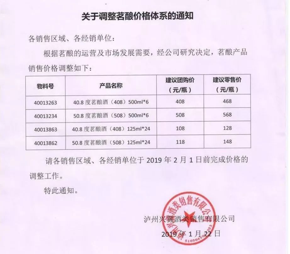 2020香烟销量排行榜_最新中国香烟销量排行榜前10名 各省香烟销售额排行