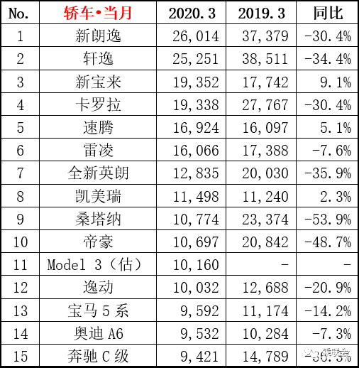 2020香烟销量排行榜_最新中国香烟销量排行榜前10名 各省香烟销售额排行