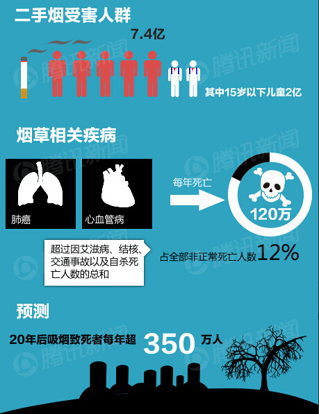 香烟代理一手货源微信_香烟代理一手货源_香烟一手