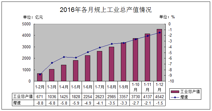 福建云霄假烟的价目表_福建云霄温泉_福建云霄