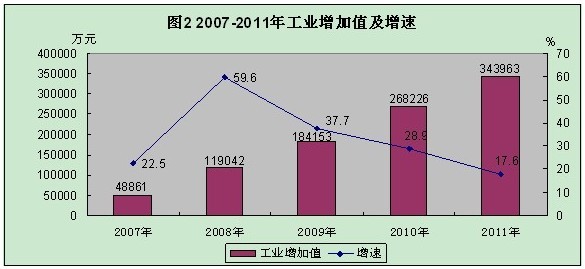 福建云霄温泉_福建云霄假烟的价目表_福建云霄