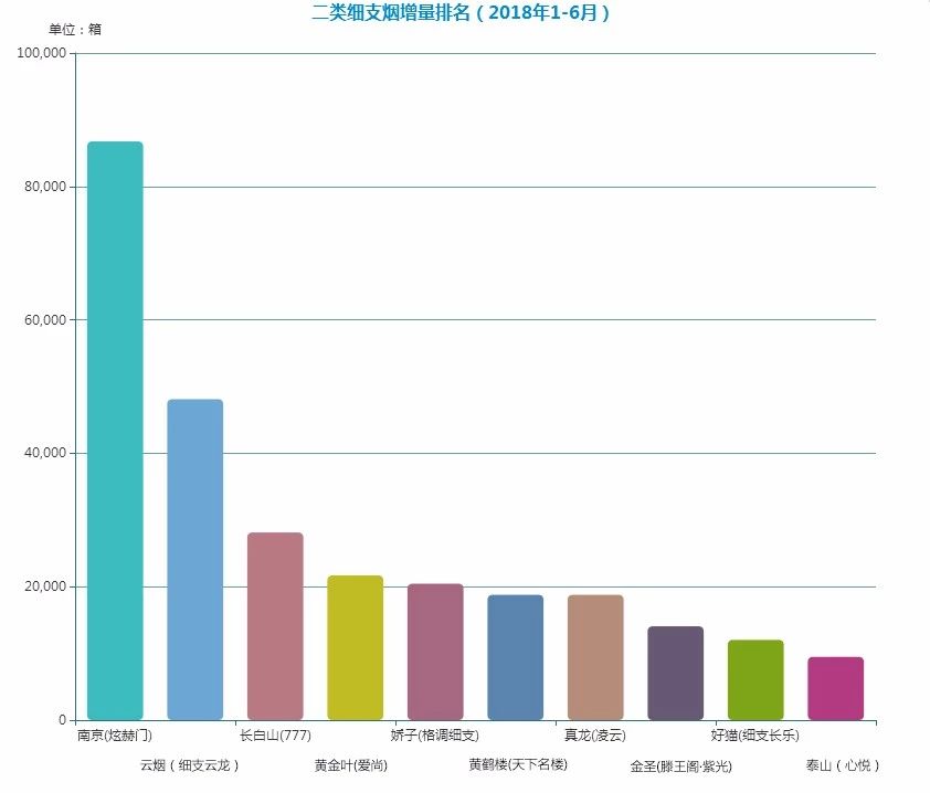 relx电子烟代理一手货源_云霄一手货源烟_悦刻电子烟微商代理一手货源