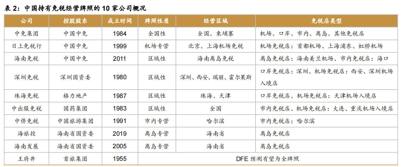 免税香烟批发厂家直销_免税香烟批发_免税香烟厂家批发罗亚