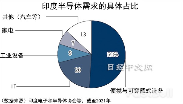 电子烟代工越南_越南代工烟_越南代工香烟是真假