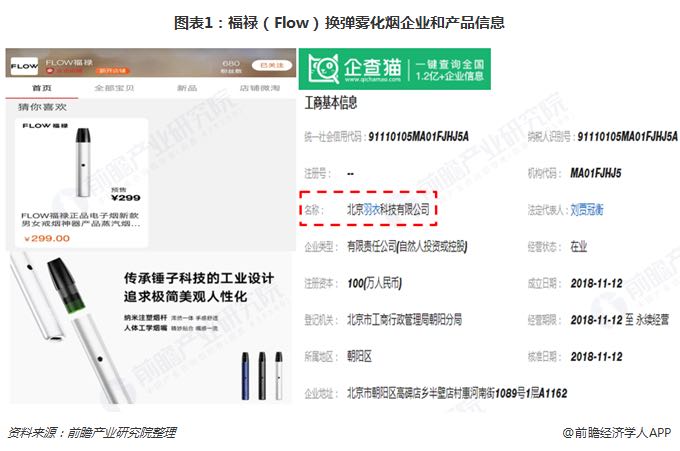 云霄香烟微信群_微信怎么群发微信群_云霄香烟微信