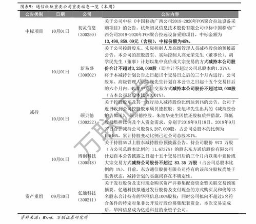 福建云霄香烟价格表图片