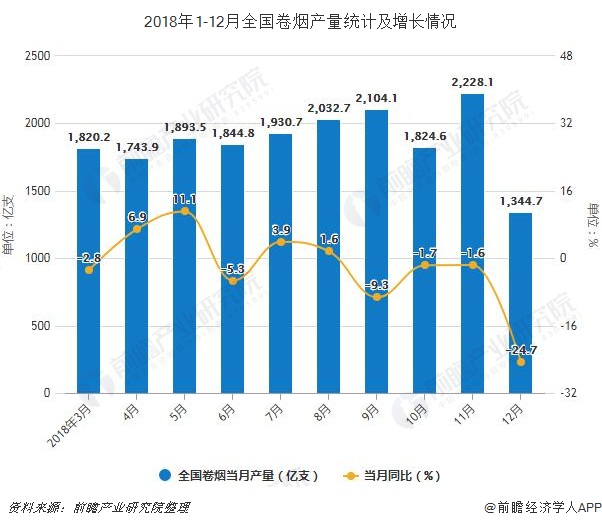 云南香烟_云南特产水果香烟_云南印象香烟