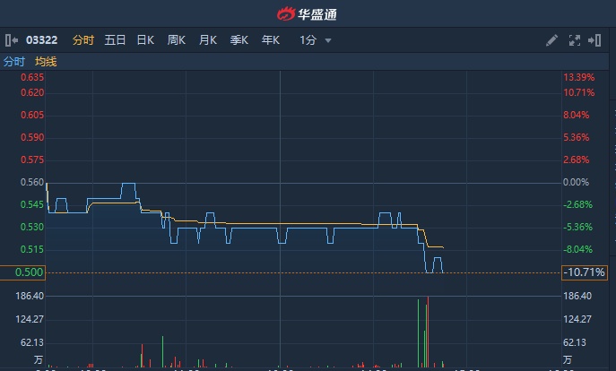 广西越南代工香烟_越南代工烟_苏州电子烟代工企业