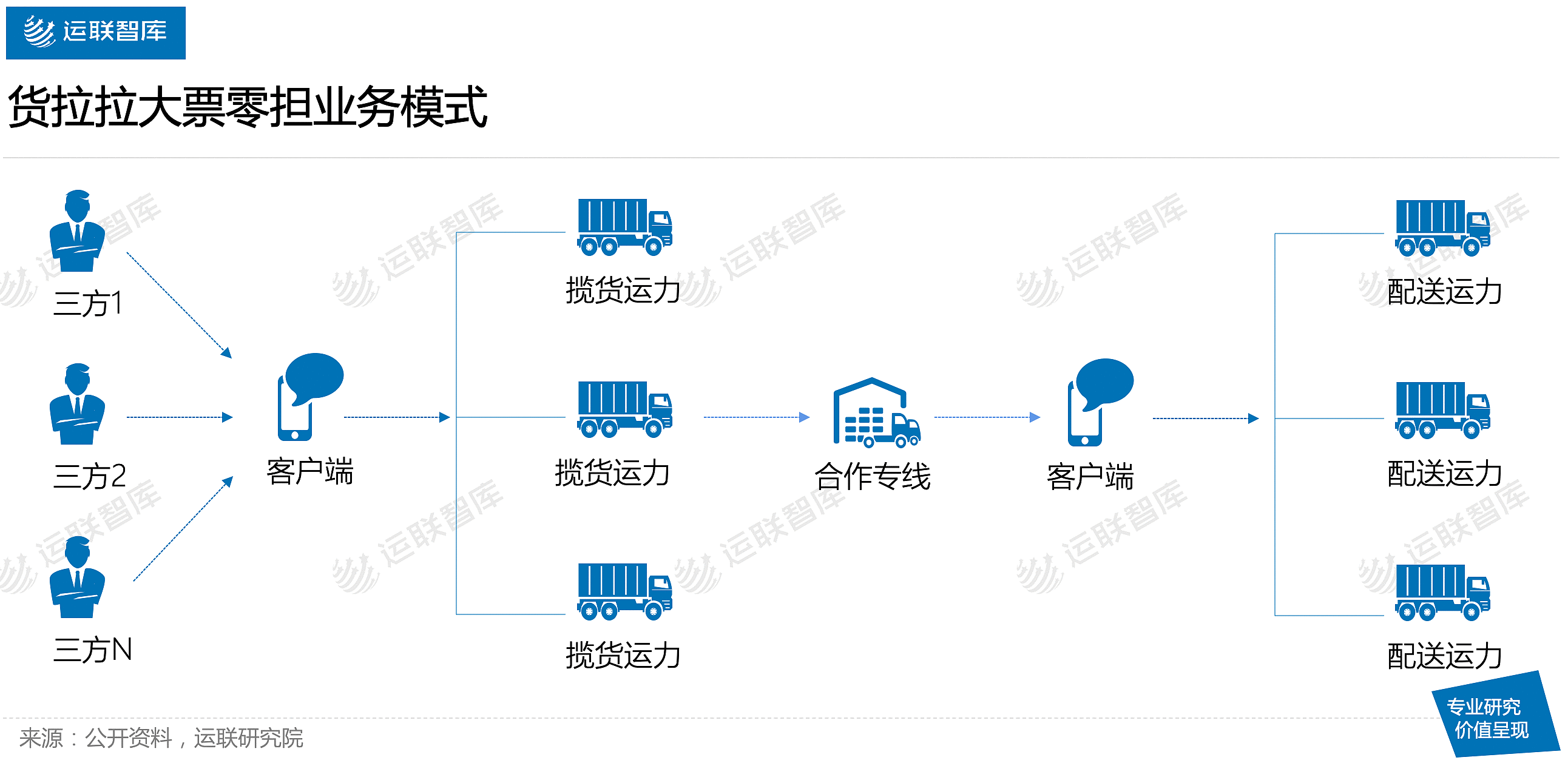 微商货源,一手货源_福建云霄货到付款烟网—(品质好|原厂地|一手货源)已更新_欧货女装一手货源