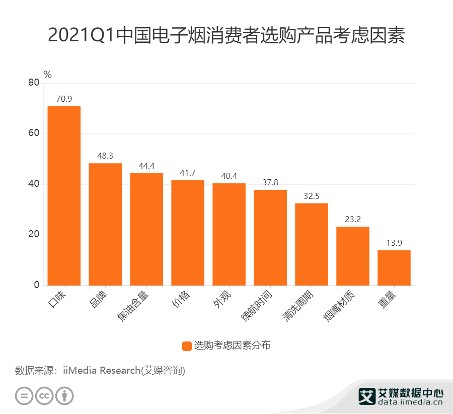 国产天价香烟_国产好抽的混合型香烟_国产香烟排名