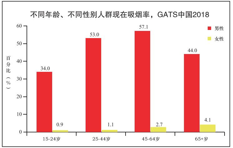 中华5000是什么烟_中华厂丝烟_假中华看烟