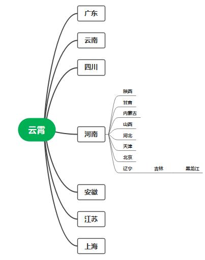 福建中华假烟事件始末_福建中华假烟事件_中华假烟福建