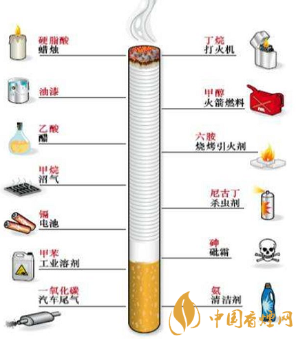 假细中华多少钱一包_假中华烟细支_假中华细烟