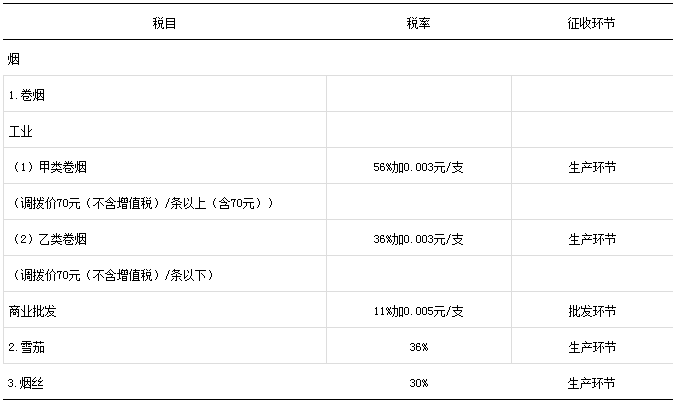 低价香烟一手货源_一手免税香烟厂家直销_免税香烟批发一手货源