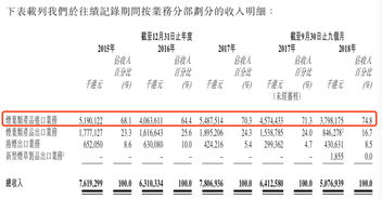 进口烟草在哪里买