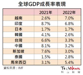 越南代工的烟_越南代工烟_越南代工香烟联系方式