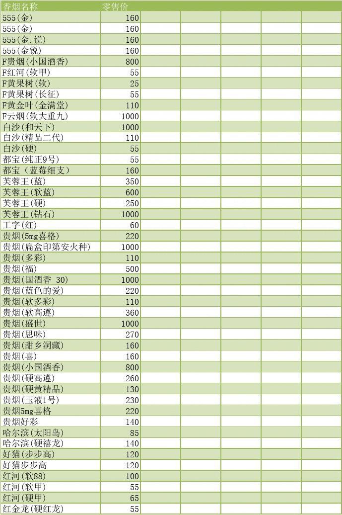 批发直销香烟免税厂家排名_免税香烟批发厂家一手货源_免税香烟批发厂家直销