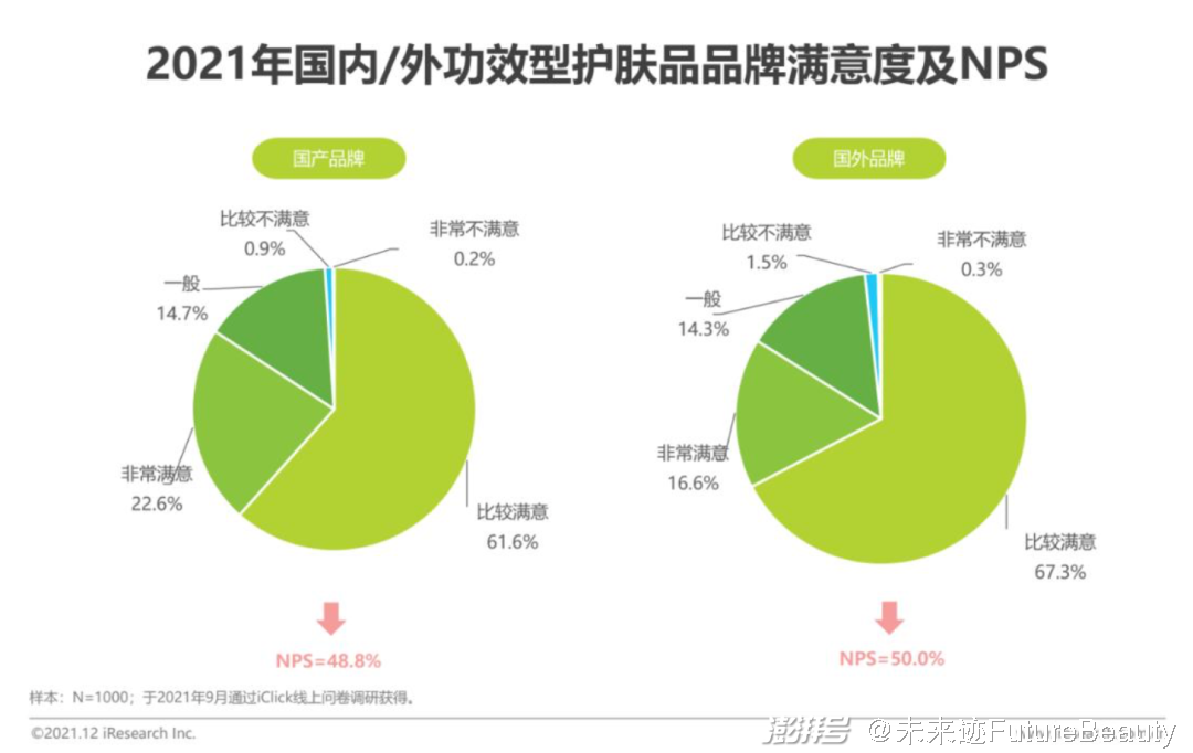 中国高端香烟_中国高端名烟_高端中国名烟排行