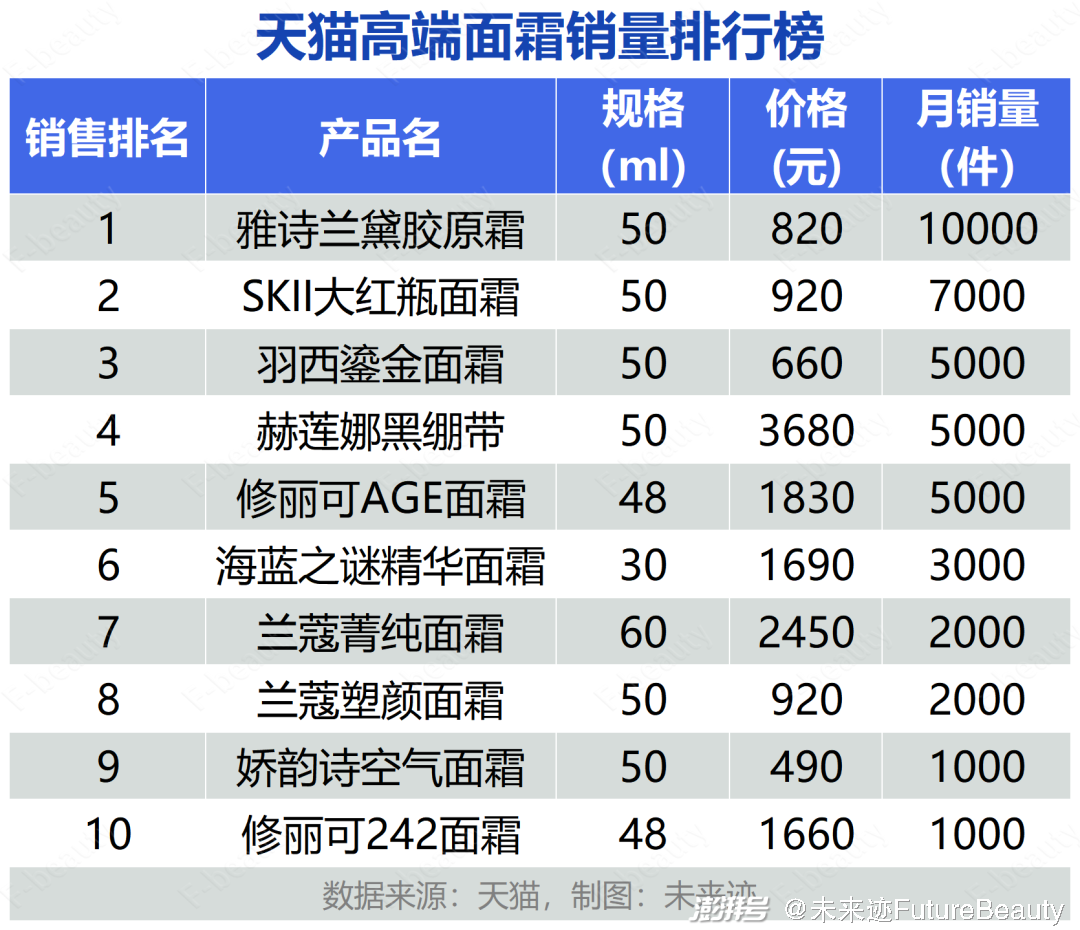 中国高端香烟_高端中国名烟排行_中国高端名烟