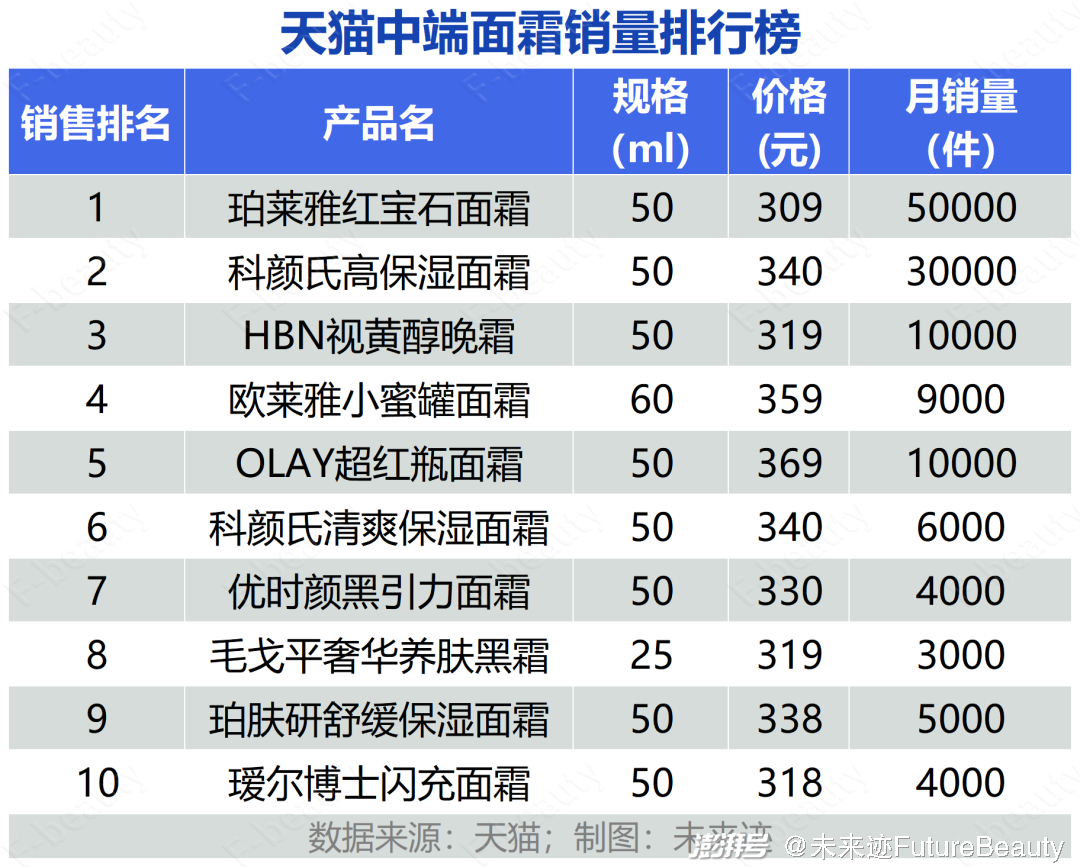高端中国名烟排行_中国高端名烟_中国高端香烟