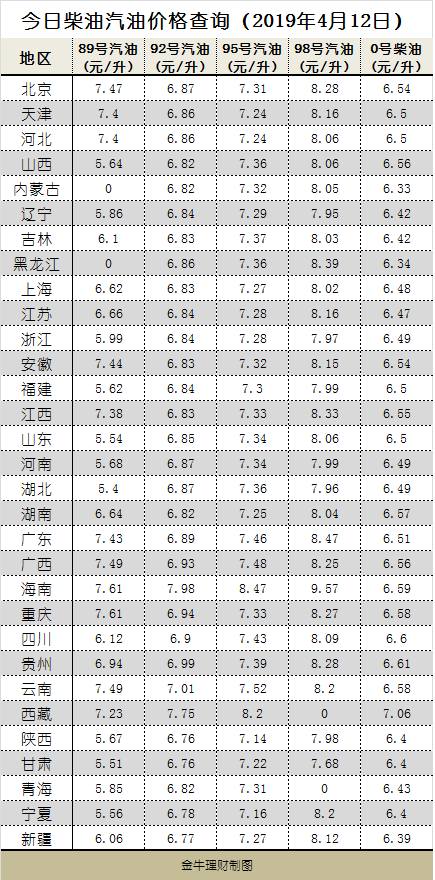 中华烟_烟中华细支_烟中华多少钱一条