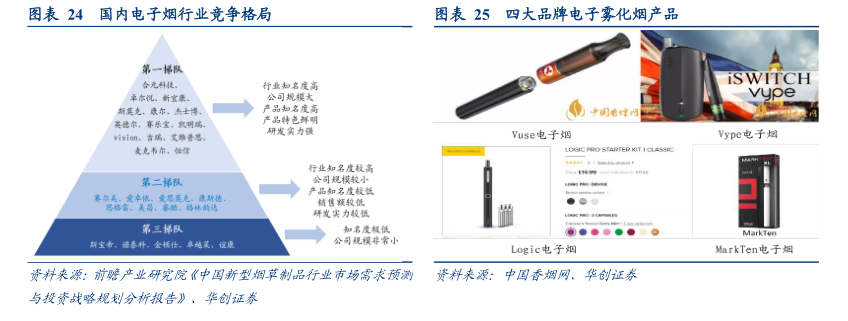 云霄香烟一手货源技巧_香烟一手云霄货_一手烟货源云霄