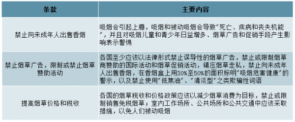 越南烟为什么这么便宜_越南烟是真的假的_越南烟