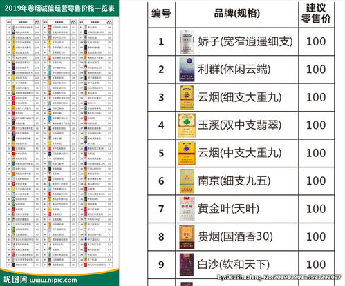 最新云霄卷烟一手货源_110元云霄香烟批发_云霄香烟一手货源厂家直销批发