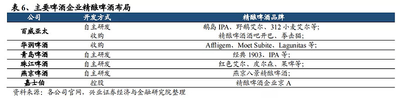 中国高端名烟_高端中国名烟有哪些_中国高端香烟