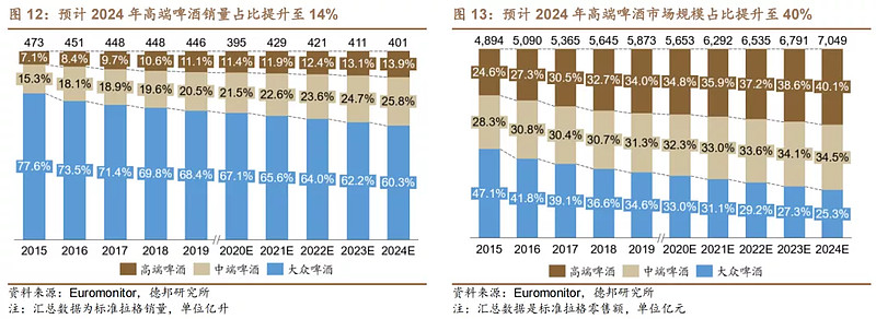 高端中国名烟有哪些_中国高端香烟_中国高端名烟