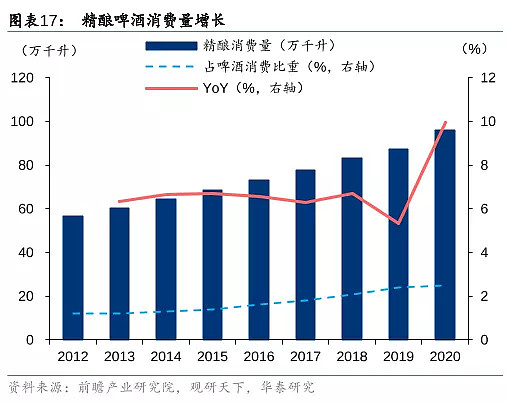 高端中国名烟有哪些_中国高端名烟_中国高端香烟