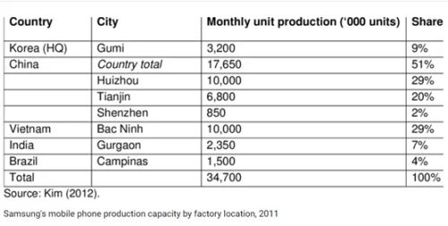 越南烟代工厂微信_越南代工烟_越南代工的烟