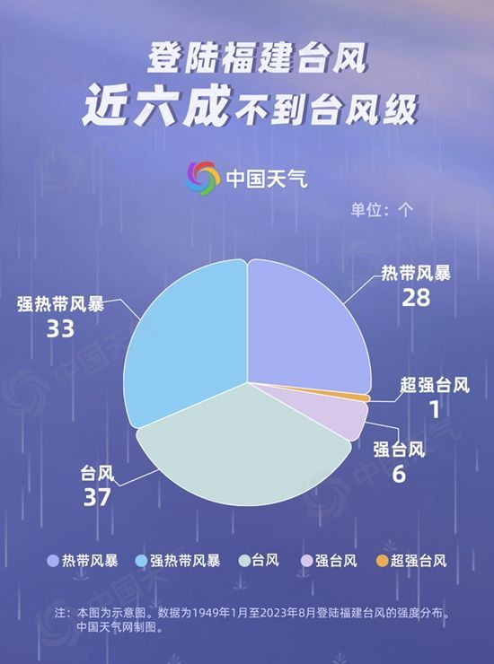 福建云霄_福建云霄假香烟_福建云霄县属于哪个市