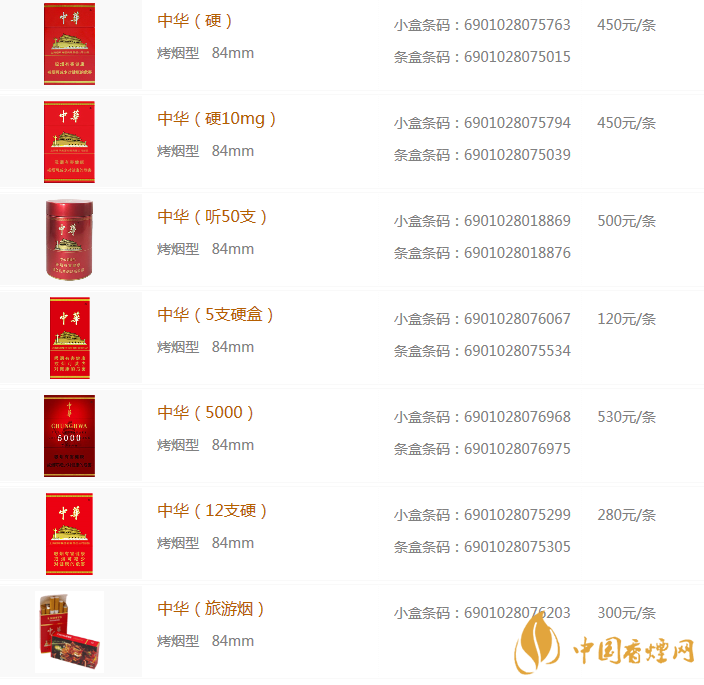 香烟云霄货是什么意思_云霄香烟微商_云霄香烟微信