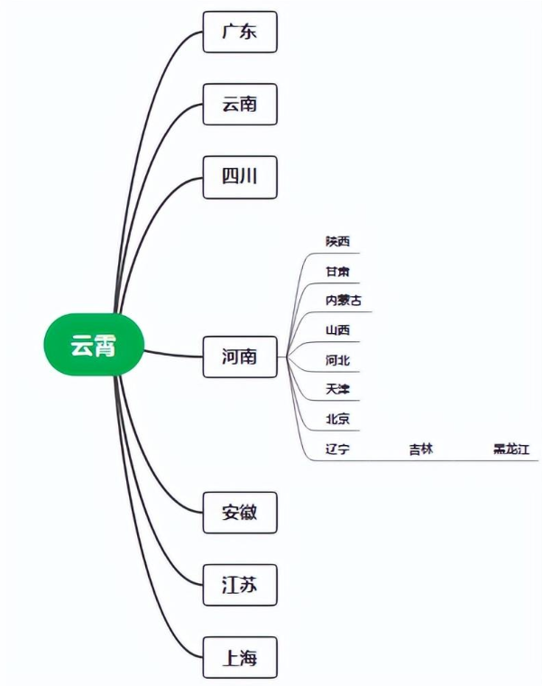 云霄县假烟国家不管吗_云霄县国家假烟举报电话_云霄县国家假烟案判决