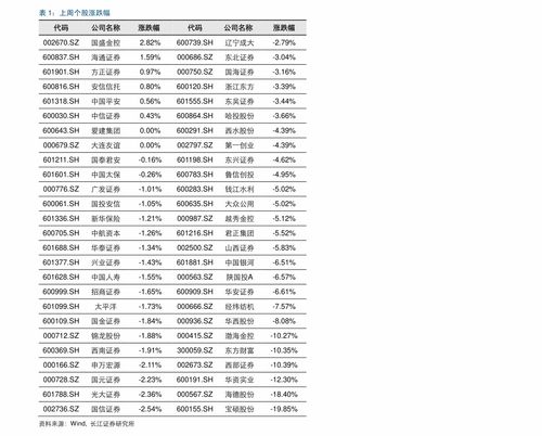 2022云霄香烟货到付款